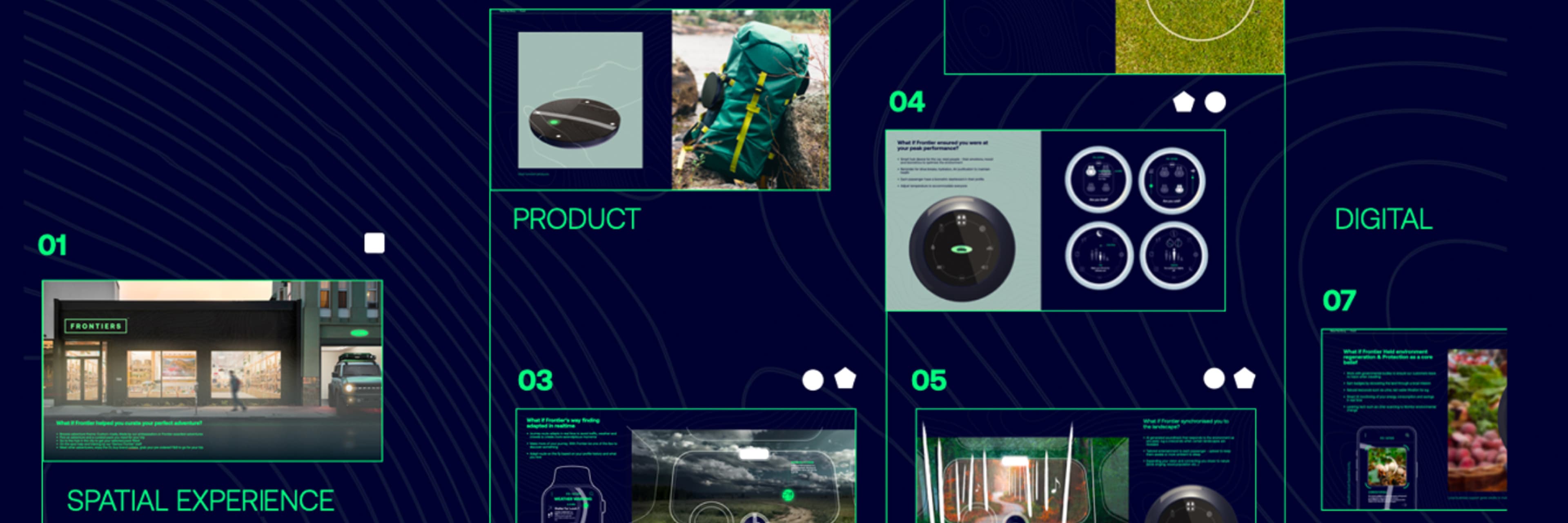 Ford Frontiers — electric SUV adventure ecosystem